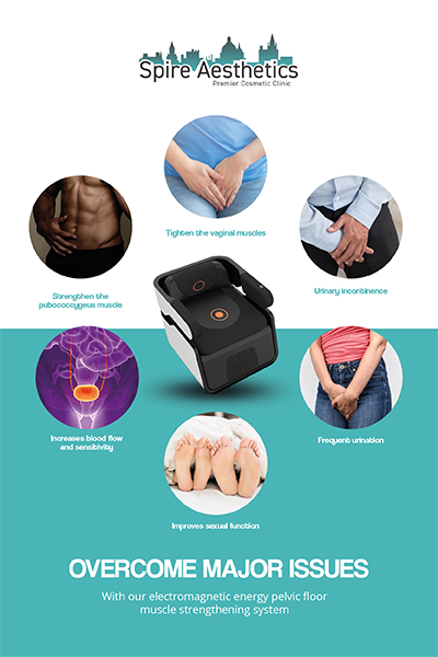 Image showing the benefits of Pelvic Floor Chair Therapy Gloucestershire